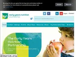 Sites similar to eynpartnership.org