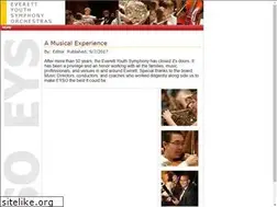 Sites similar to eyso.info