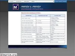 Sites similar to eyuboglu-eyuboglu.com