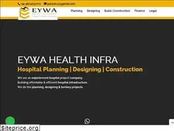 Sites similar to eywa.pro