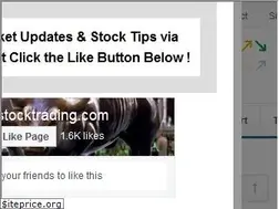 Sites similar to ez-stock-trading.com