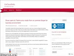 Sites similar to ezcloudinfo.com