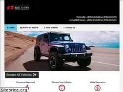 Sites similar to ezcreditcar.com