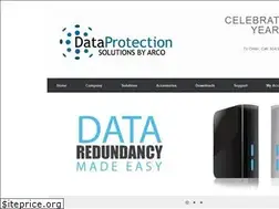Sites similar to ezd2d.com