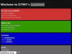 Sites similar to ezdomain.ru