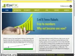 Sites similar to ezefx.com