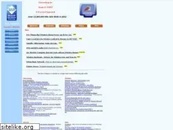 Sites similar to ezlan.net