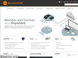 Sites similar to eztcp.com