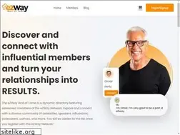 Sites similar to ezwaywalloffame.com
