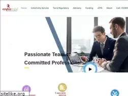 Sites similar to ezybizindia.in