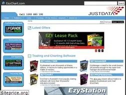 Sites similar to ezychart.com