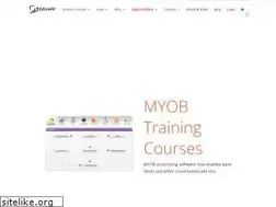 Sites similar to ezylearn.info