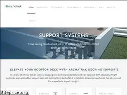 Sites similar to ezypave.com