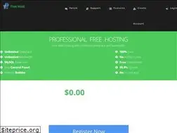 Sites similar to ezyro.com