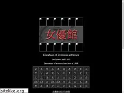 Sites similar to f-actress.com