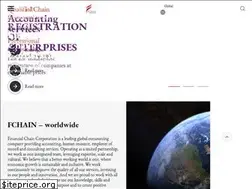 Sites similar to f-chain.com