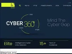 Sites similar to f-m.co.il