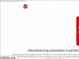 Sites similar to f-tool.com