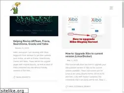 Sites similar to f0il.com