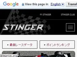 Sites similar to f1-stinger2.com