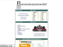 Sites similar to f1-world.co.uk
