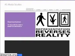 Sites similar to f10217.weebly.com