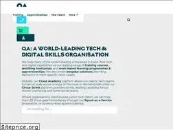 Sites similar to f1comp.co.uk