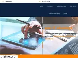Sites similar to f1development.com