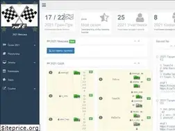 Sites similar to f1man.net