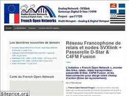 Sites similar to f1tzo.com