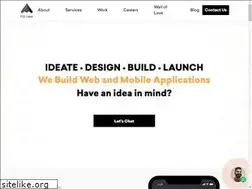 Sites similar to f22labs.com