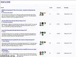 Sites similar to f247.com
