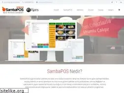 Sites similar to f2ajans.com