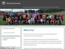 Sites similar to f3netn.com