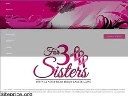 Sites similar to f3s.org