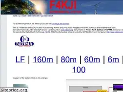 Sites similar to f4kji.fr