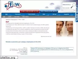 Sites similar to f4w.it