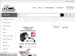 Sites similar to fab9tuning.com