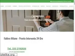 Sites similar to fabbro-a-milano.net