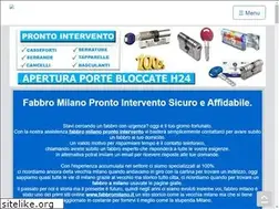 Sites similar to fabbromilano.it