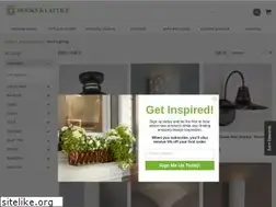 Sites similar to fabby.com