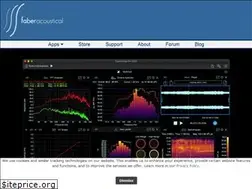Sites similar to faberacoustical.com