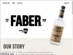Sites similar to fabereasydrinking.com