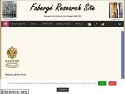 Sites similar to fabergeresearch.com