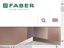 Sites similar to faberindia.com
