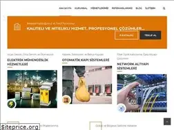 Sites similar to faberkgroup.com