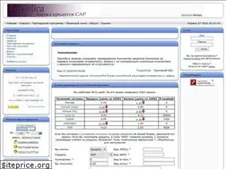 Sites similar to faberlica.com