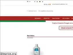 Sites similar to fabersurfacecare.shop
