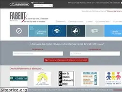 Sites similar to fabert.com