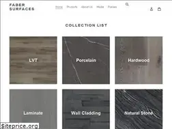 Sites similar to fabertile.ca